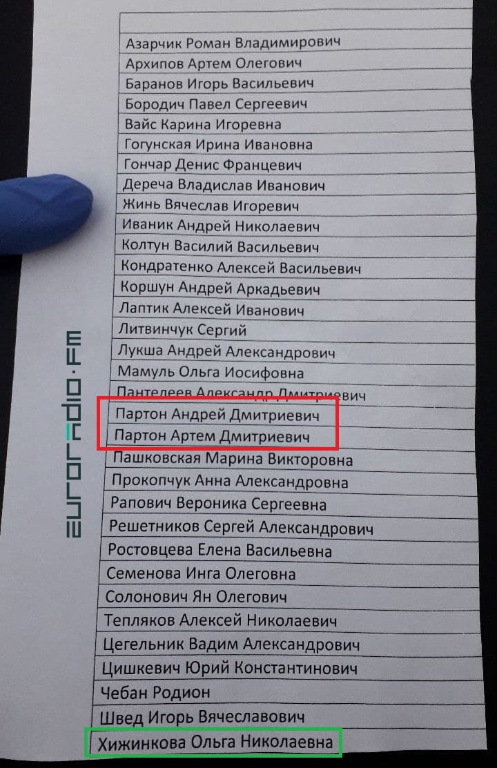 Сыны былога прэс-сакратара МУС Беларусі знаходзяцца на Акрэсціна