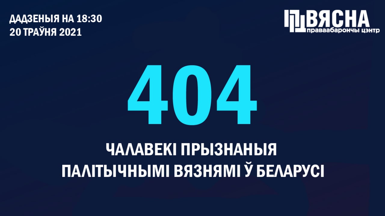 У Беларусі яшчэ 8 чалавек прызнаны палітвязнямі