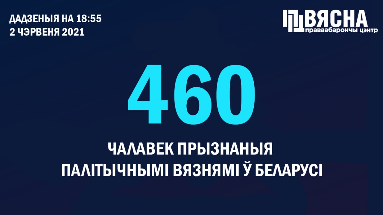 У Беларусі яшчэ 9 чалавек прызналі палітвязнямі