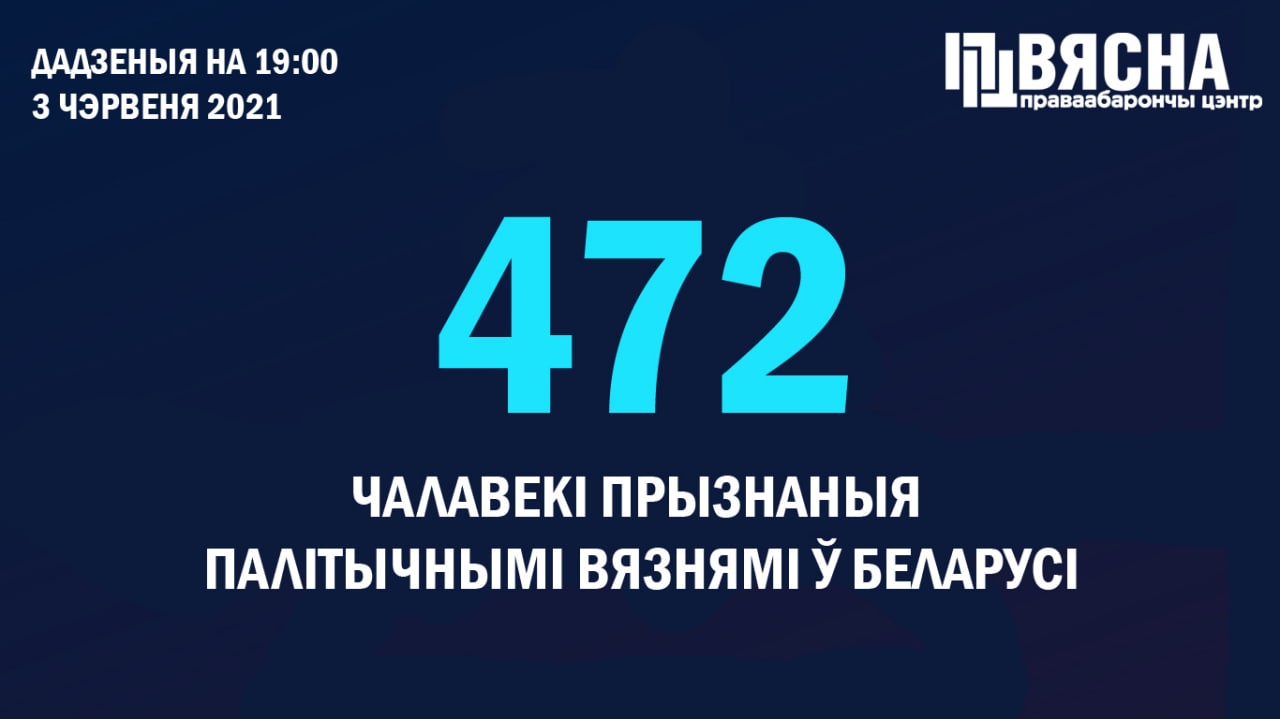 Расіяніна Ягора Дуднікава ў Беларусі прызналі палітвязнем
