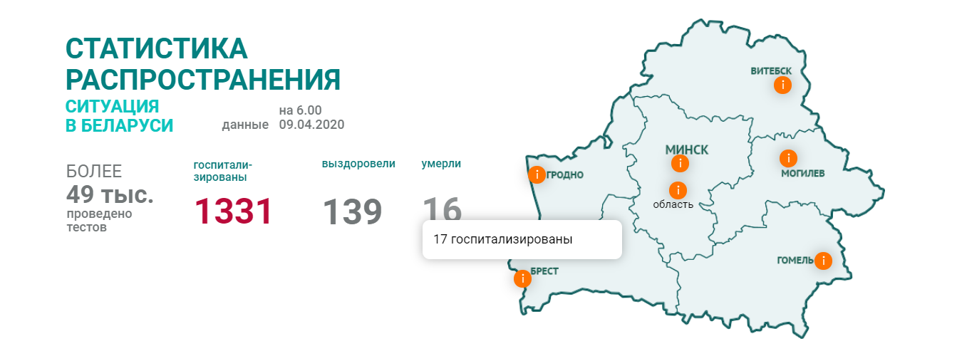 3, 17 или 28? Почему статистика по COVID-19 в Брестской области так отличается