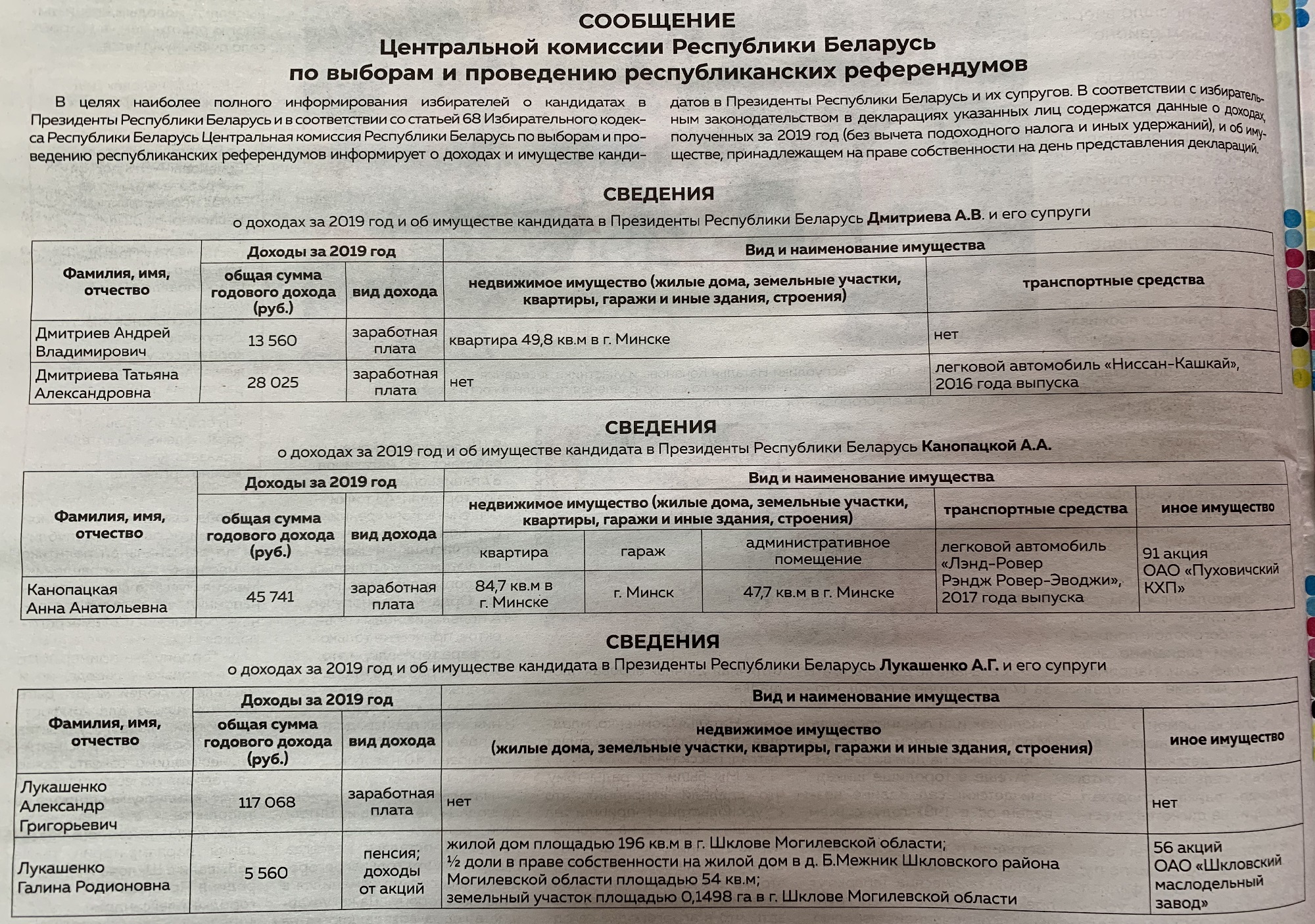 За 5 гадоў заробак Лукашэнкі вырас амаль удвая