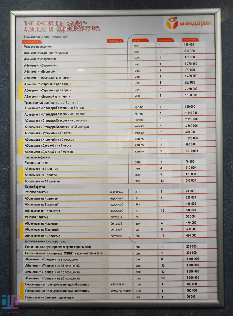 Занятак у трэнажорнай зале, якія загадаў будаваць Лукашэнка, каштуе 100 тысяч