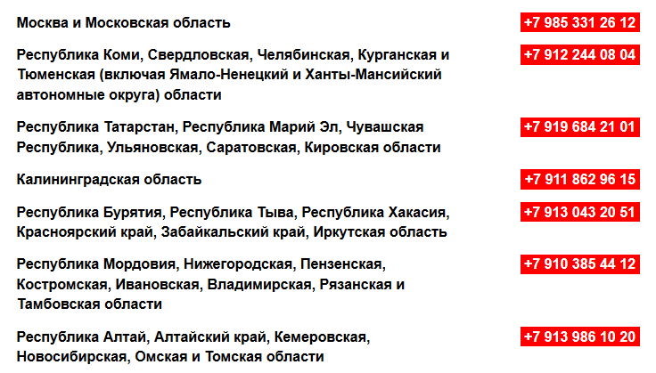 Беларускае пасольства ў Расіі апублікавала нумары для экстраннай сувязі