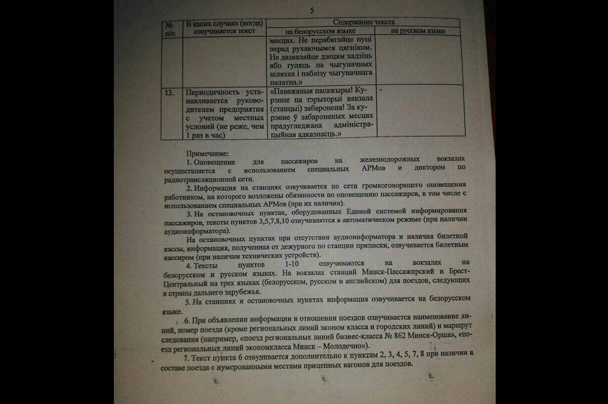 С апреля на всех станциях БелЖД объявления делаются на белорусском языке
