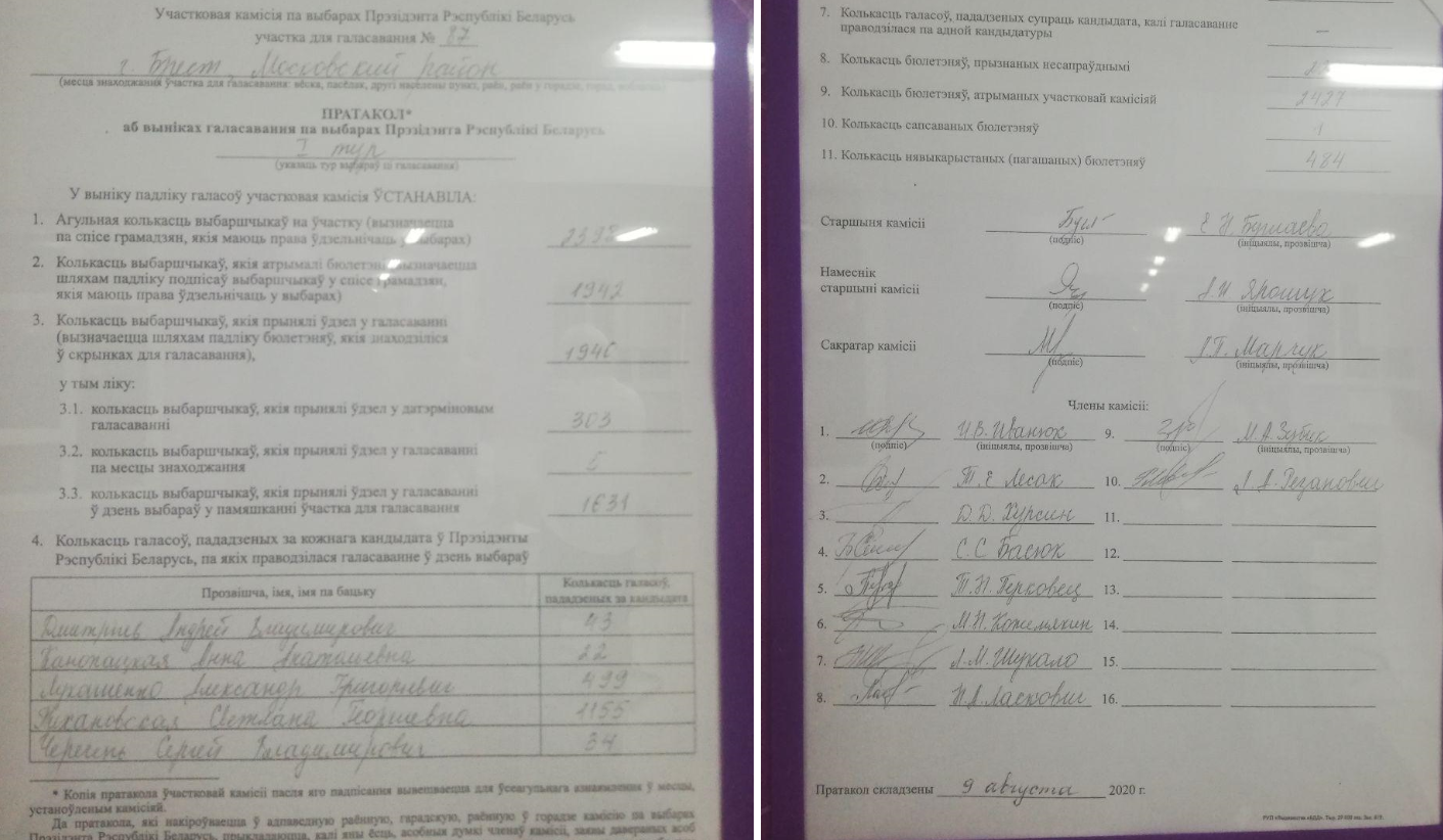 Директор школы с участка, где победила Тихановская, уволилась