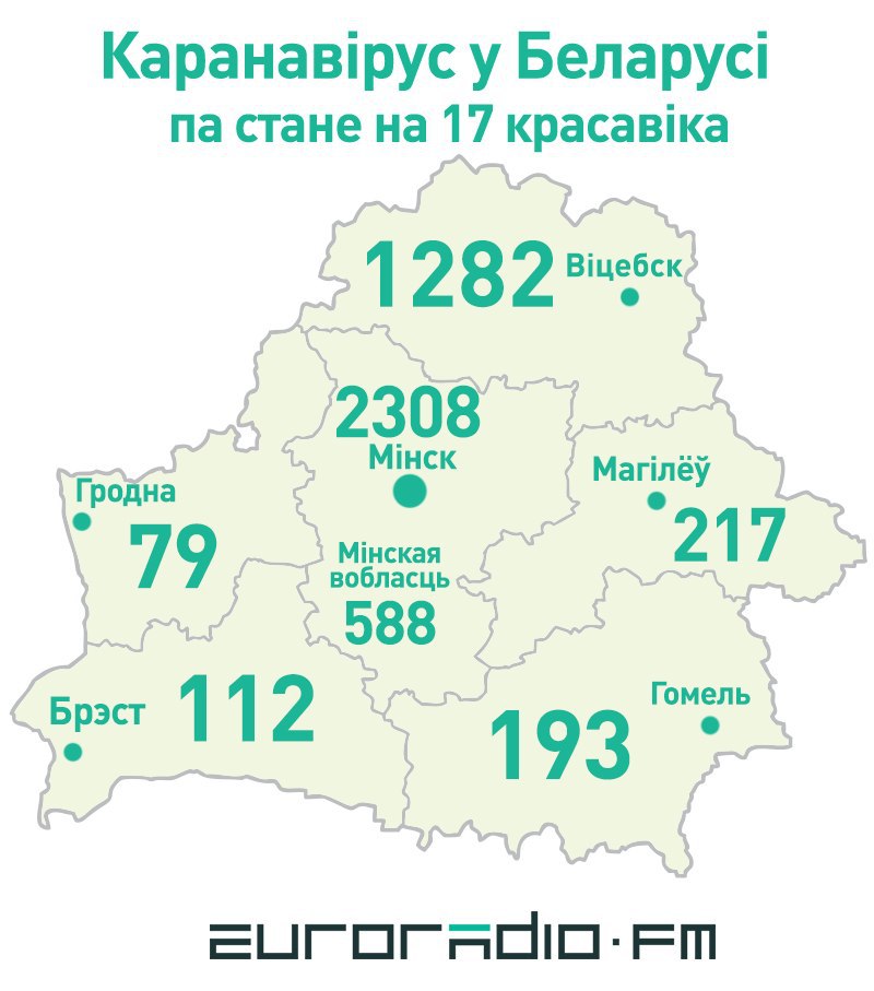 У Докшыцкім раёне пацверджаны 72 выпадкі COVID-19