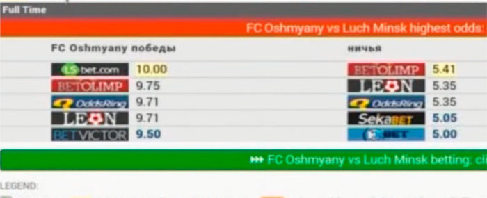 Як зарабляюць сотні тысяч долараў на дагаворным футбольным матчы ў Беларусі