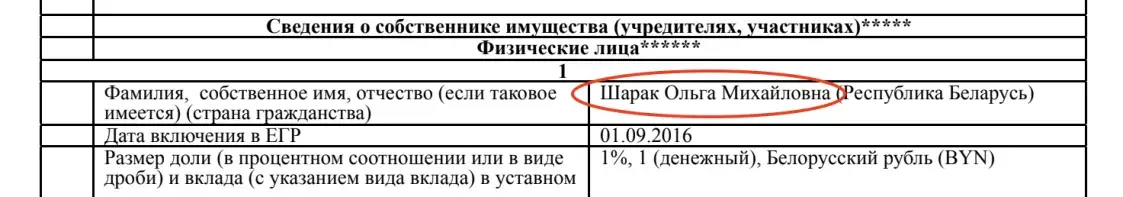 Расследование: кто мог заработать миллионы долларов на миграционном кризисе