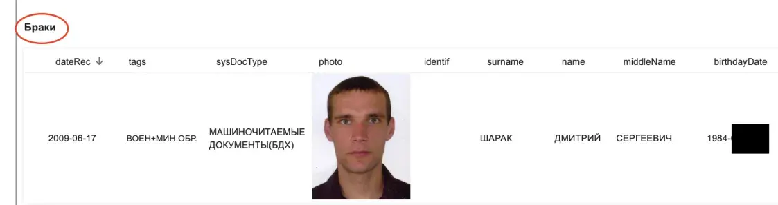 Расследование: кто мог заработать миллионы долларов на миграционном кризисе