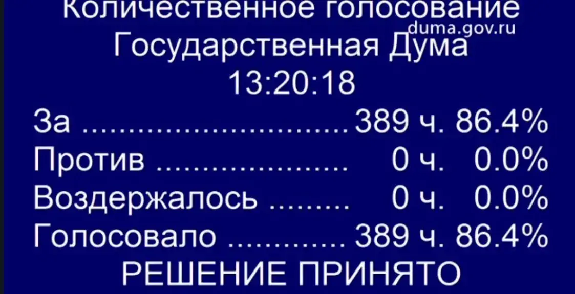 У Расіі ў Крымінальны кодэкс увялі паняткі "мабілізацыя" і "ваенны час"