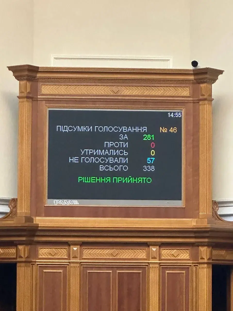 Вярхоўная Рада Украіны прызнала палітычны рэжым у Расіі "рашызмам"