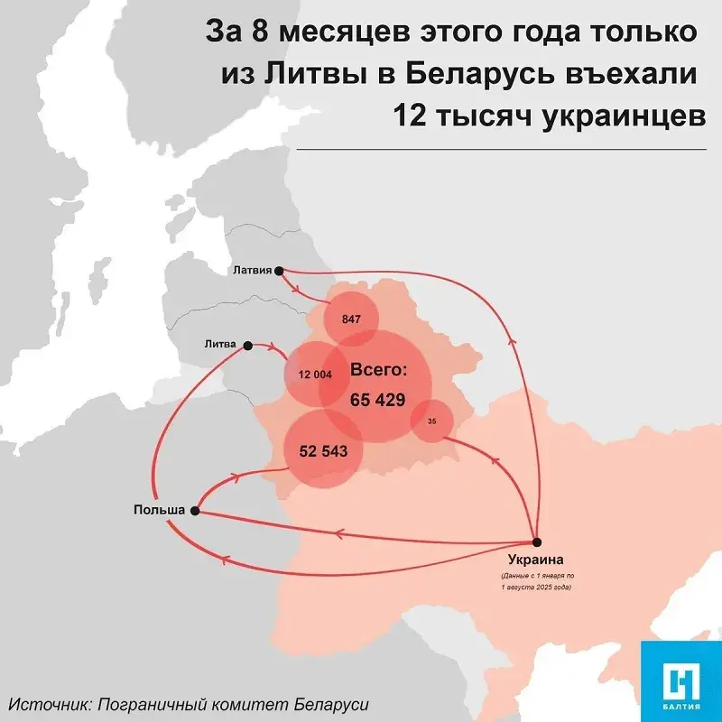 "Не исключено полное закрытие границ": что происходит с автобусами в Литву