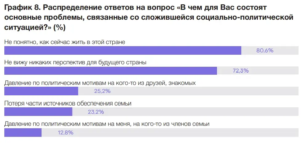 В 2020-м родился коллективный герой, который не проиграл: итоги исследования
