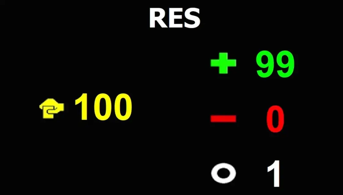Парламенцкая асамблея Савета Еўропы прызнала рэжым Пуціна тэрарыстычным