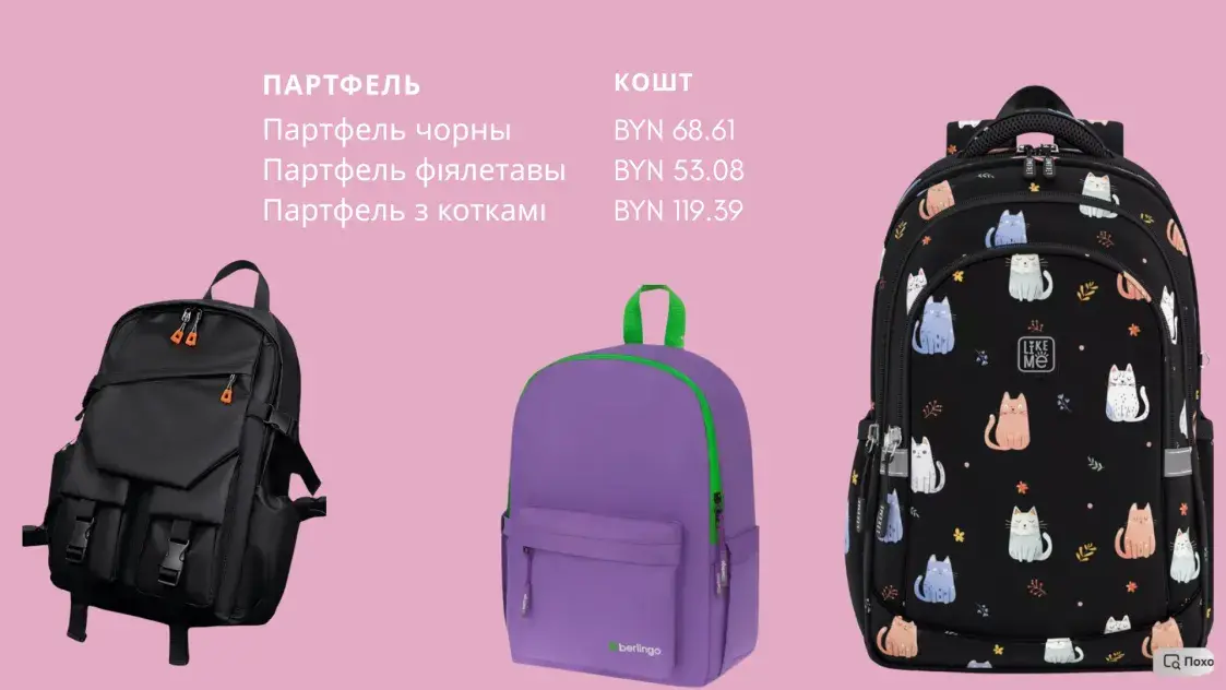 Собираем портфель к школе: сколько это стоит?
