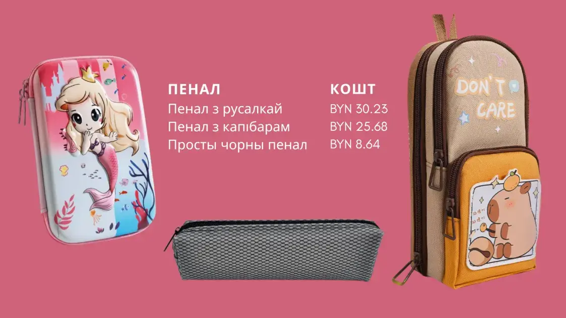 Собираем портфель к школе: сколько это стоит?