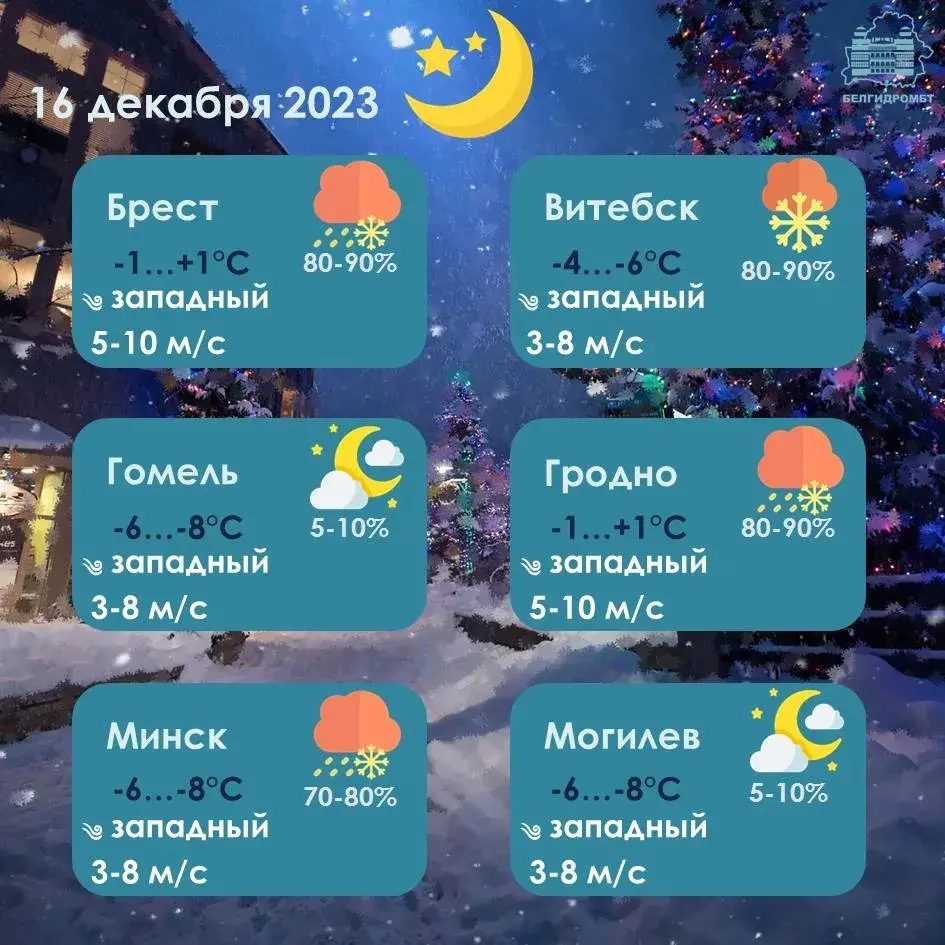 У суботу амаль па ўсёй Беларусі чакаюцца снег і мокры снег з дажджом