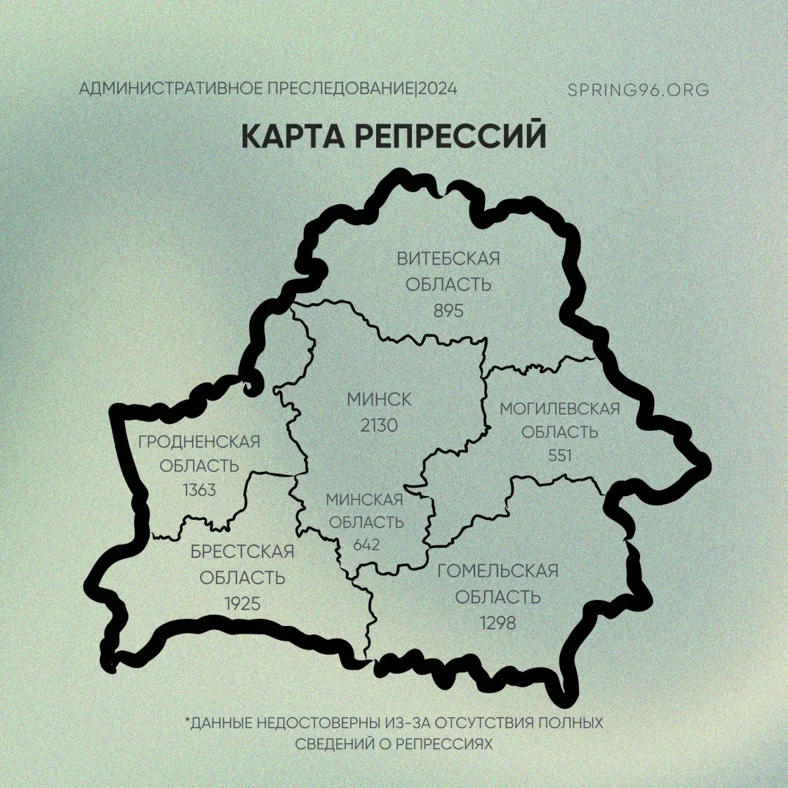 Репрессии в Беларуси