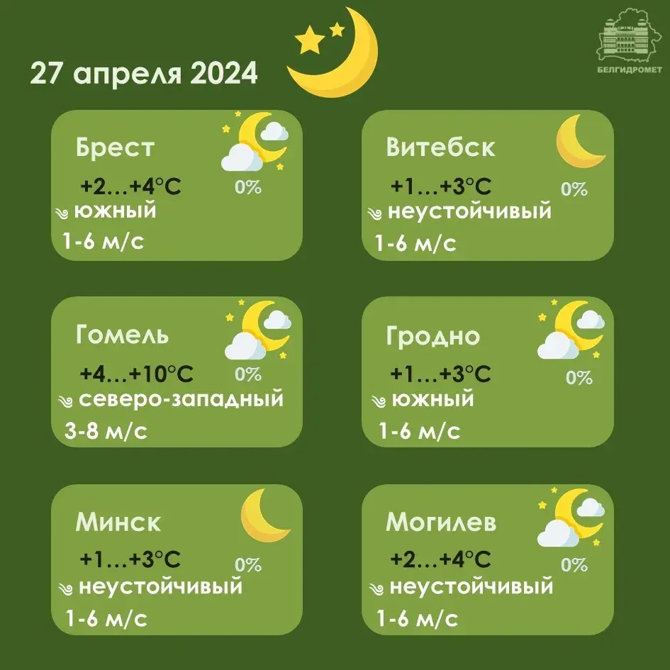 Уначы ў суботу ў Віцебскай вобласці будуць замаразкі