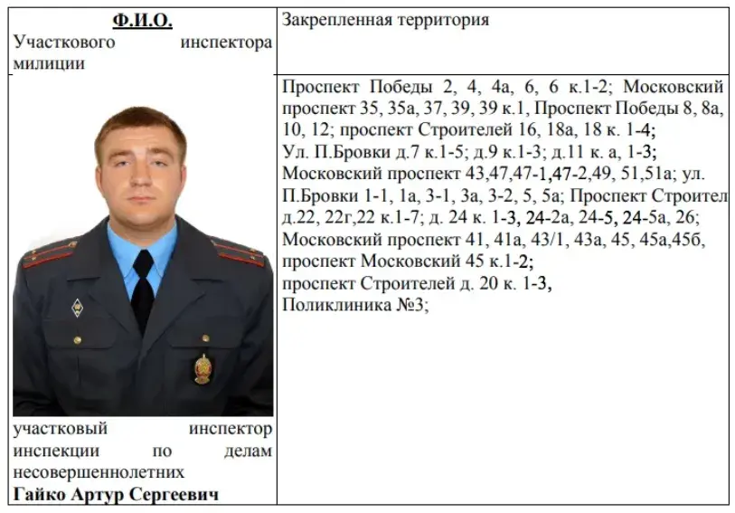 Былы зэк, секс-работніца і вясельны фатограф: хто працаваў агентурай
