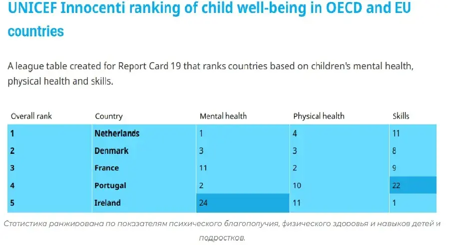 Антирадужный "джихад": как Казахстан борется с "пропагандой ЛГБТК+"