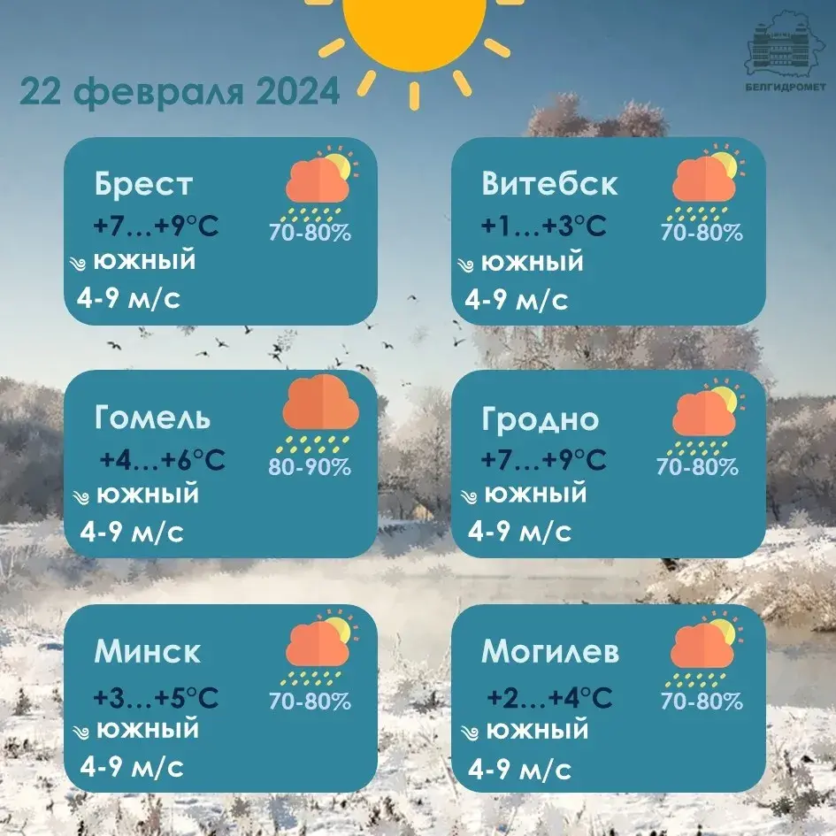 У чацвер амаль па ўсёй Беларусі пройдуць дажджы