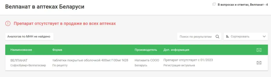 В Беларуси перебои с лекарствами от гепатита С. План Минздрава дал сбой?
