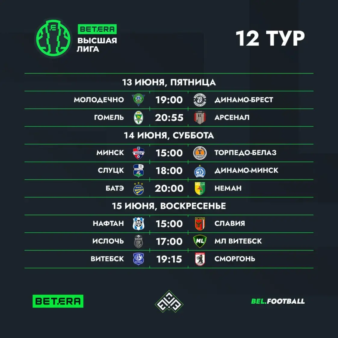 “Молодечно” терпит 12-е поражение подряд