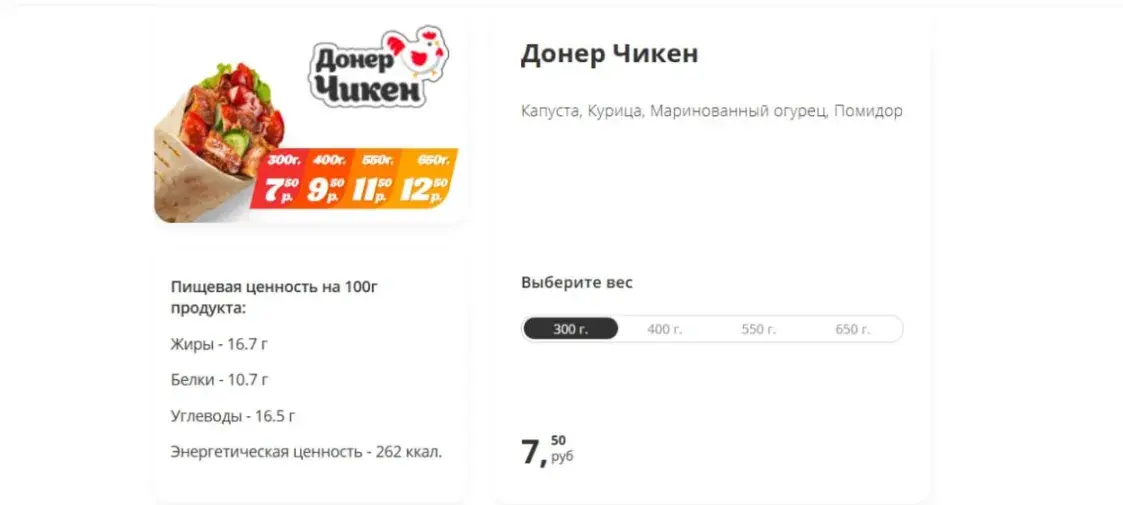 “Мак”, KFC и Burger King. Сравниваем цены в Беларуси и Польше