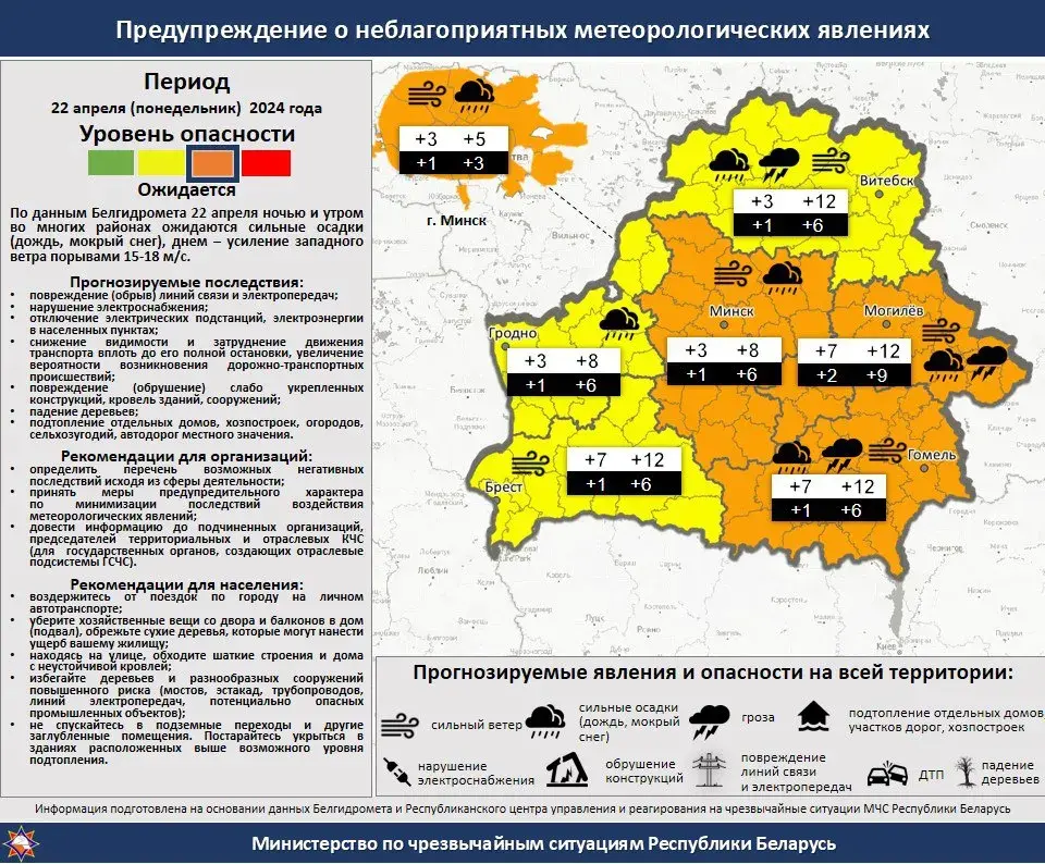 В Мядельском районе затопило дорогу