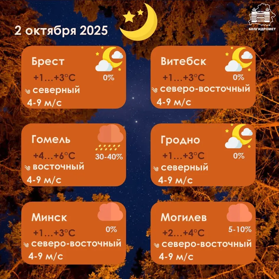 Воблачна з праясненнямі будзе ў Беларусі ў чацвер