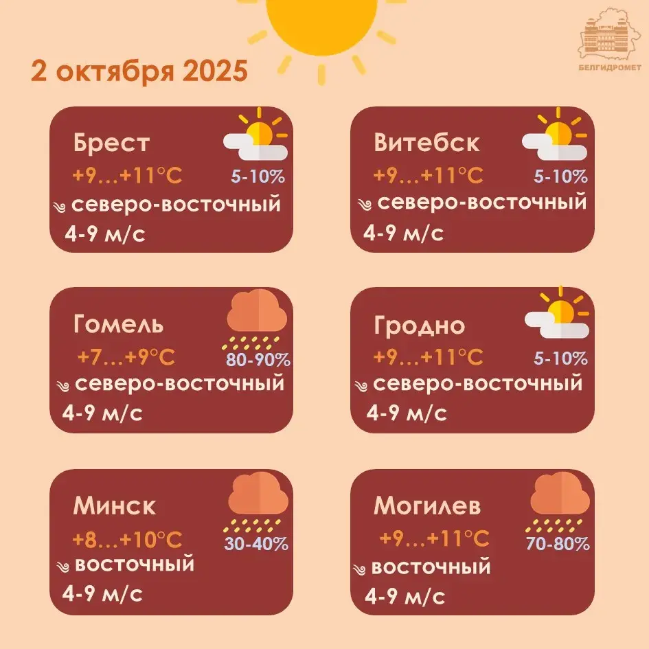 Воблачна з праясненнямі будзе ў Беларусі ў чацвер