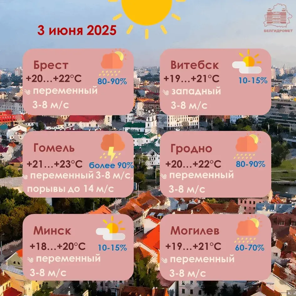 У аўторак у Беларусі будуць дажджы, а па Гомельшчыне — вельмі моцныя дажджы
