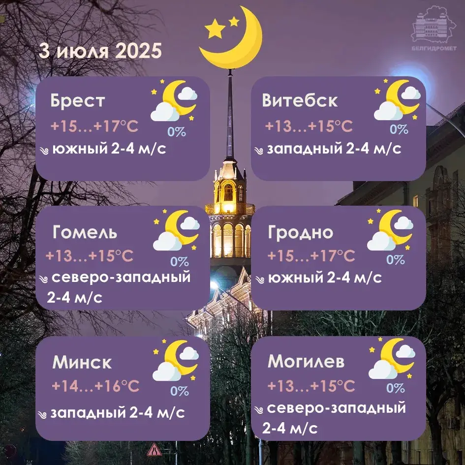 У Беларусі зноў аранжавы ўзровень, але ўжо не праз дажджы