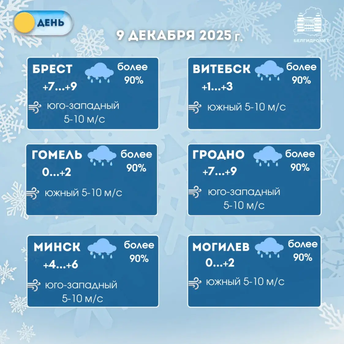 Моцныя дажджы чакаюцца ў Беларусі ў аўторак