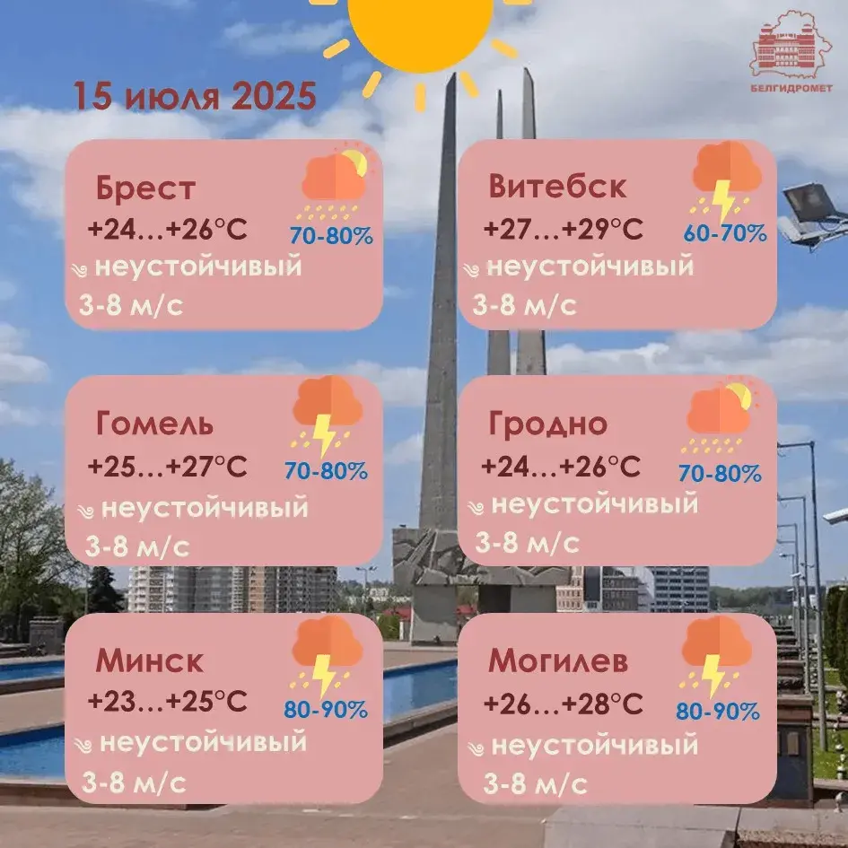 Навальніцы і залевы — на аўторак у Беларусі абвясцілі аранжавы ўзровень