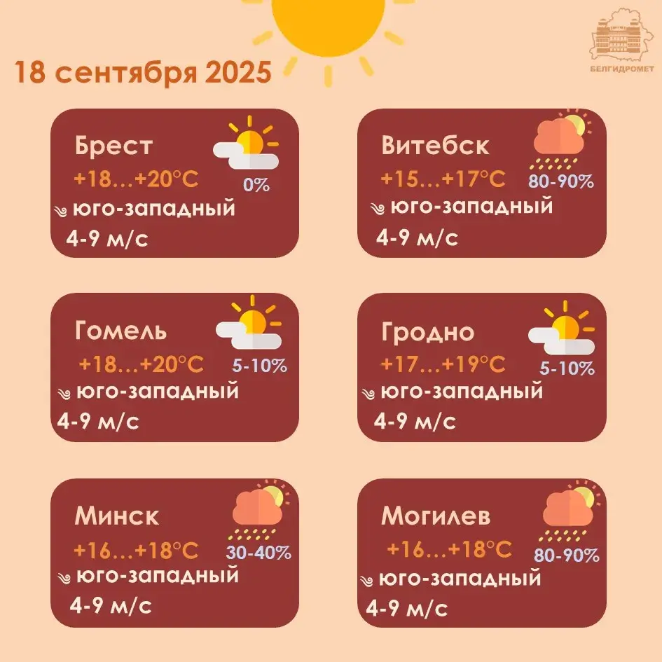 Зранку ў чацвер ў Беларусі чакаецца туман