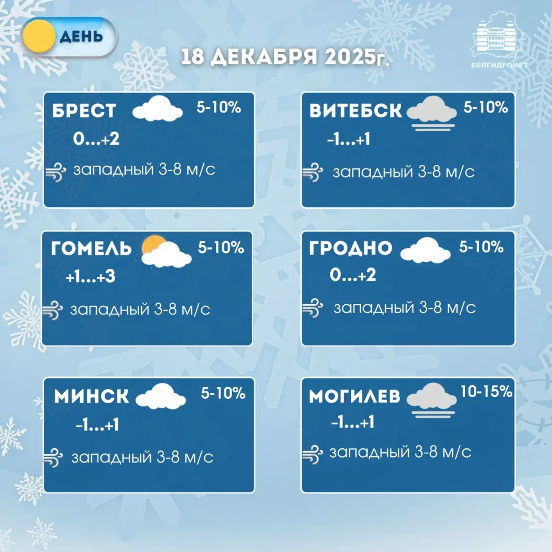 Туман у чацвер у Беларусі захаваецца месцамі