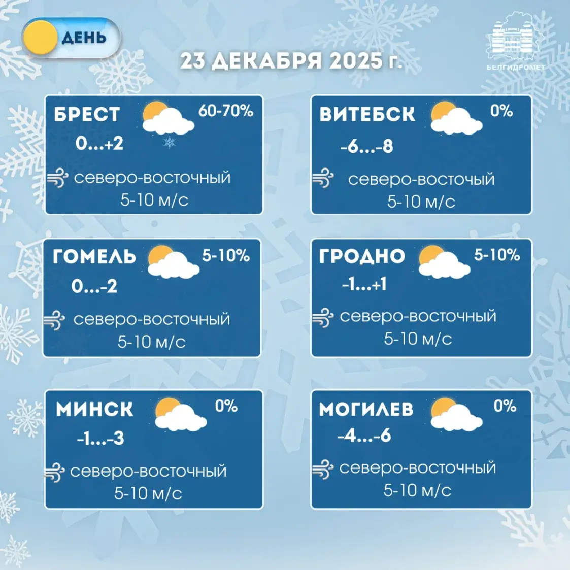 Пахаладанне да -12 чакаецца ўначы па Віцебшчыне