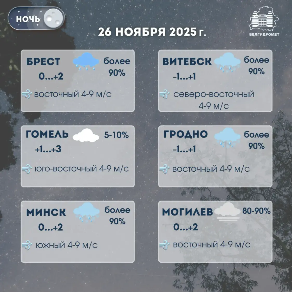 На сераду ў Беларусі абвясцілі аранжавы ўзровень небяспекі
