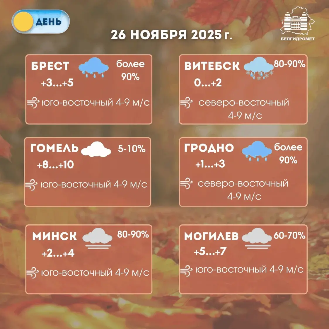 На сераду ў Беларусі абвясцілі аранжавы ўзровень небяспекі