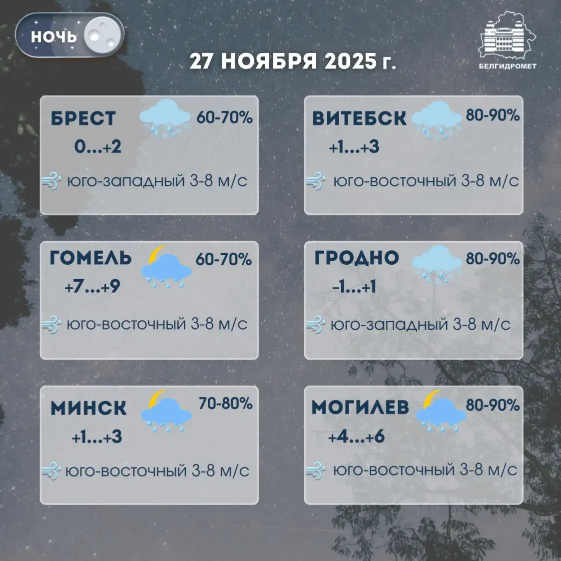 У чацвер у асобных раёнах Беларусі прагназуюць туман