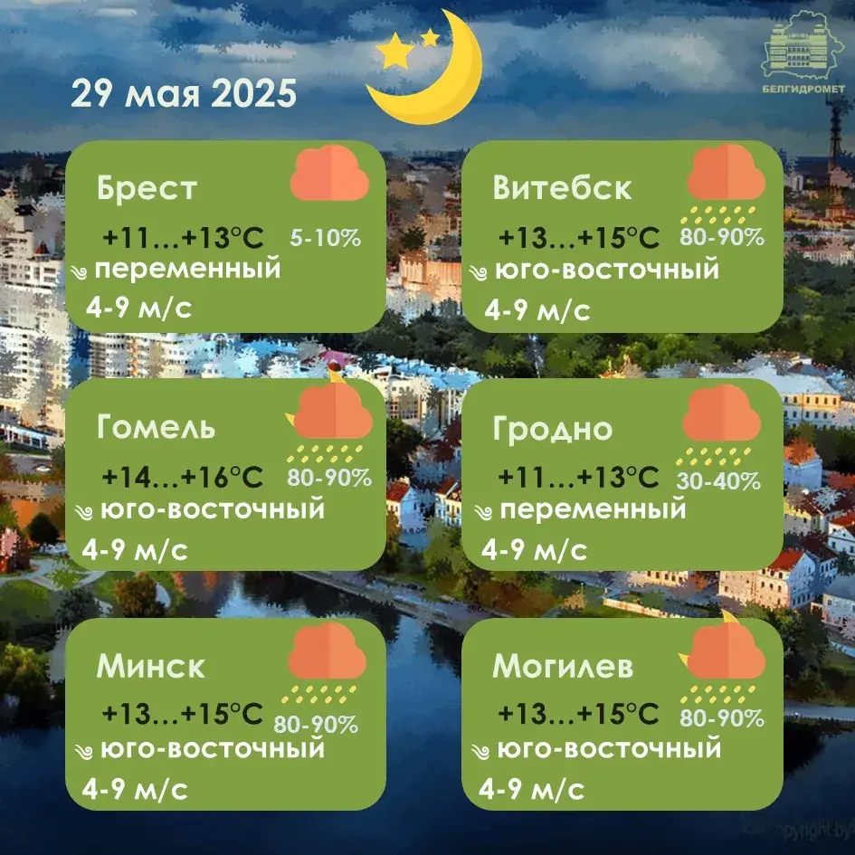 Уначы туман, удзень дажджы — прагноз надвор'я ў Беларусі на чацвер
