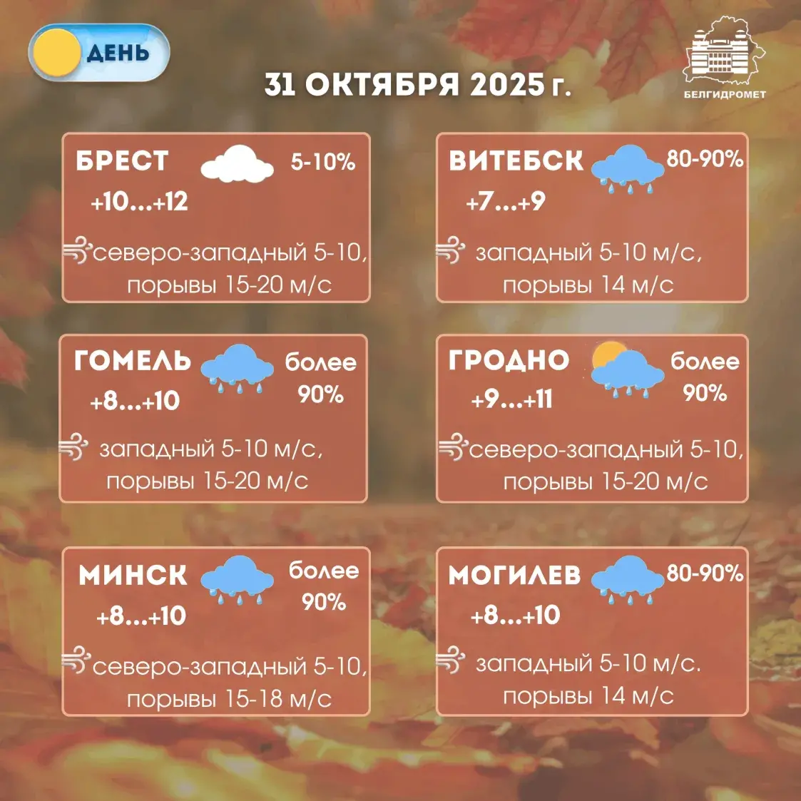 На пятніцу ў Беларусі абвясцілі аранжавы ўзровень небяспекі