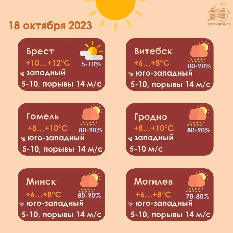 У сераду ў Беларусі пройдуць дажджы і мокры снег