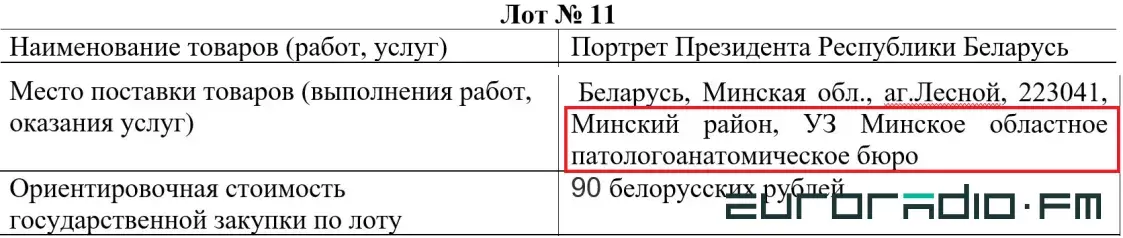 В Следственном комитете портреты Лукашенко дешевле, чем в Кличевском лесхозе