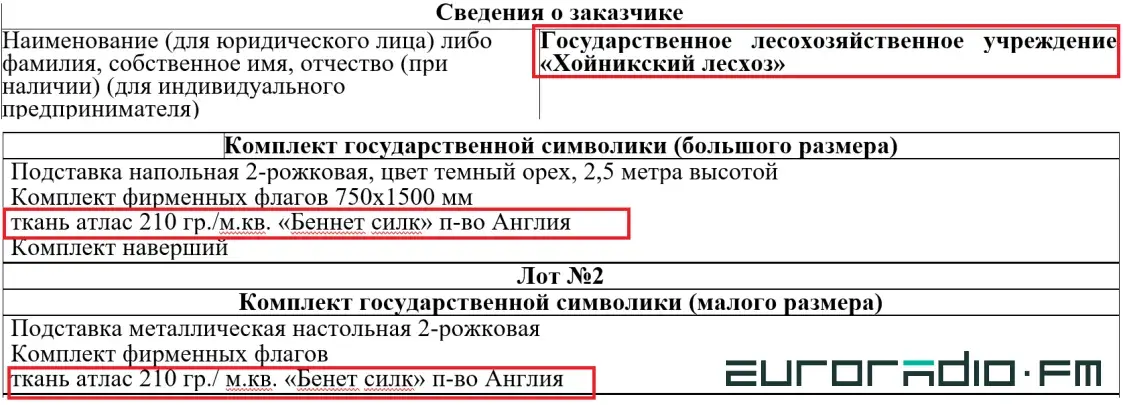 В Следственном комитете портреты Лукашенко дешевле, чем в Кличевском лесхозе
