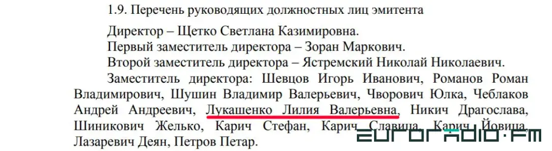 “Арт Хаос” и санкции: что связывает невестку Лукашенко с кипрскими офшорами