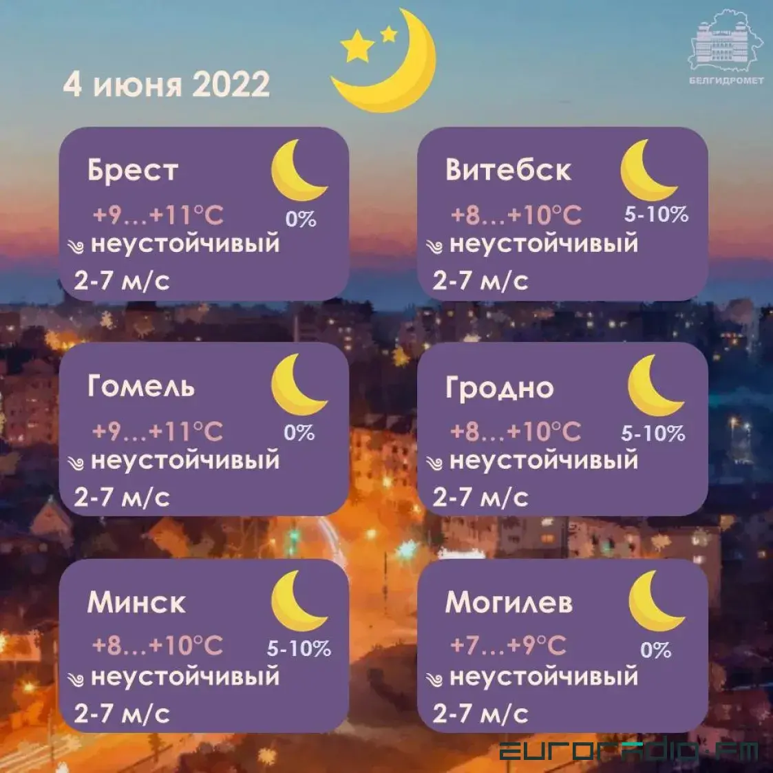 У суботу ў Брэсцкай і Віцебскай абласцях чакаюцца навальніцы